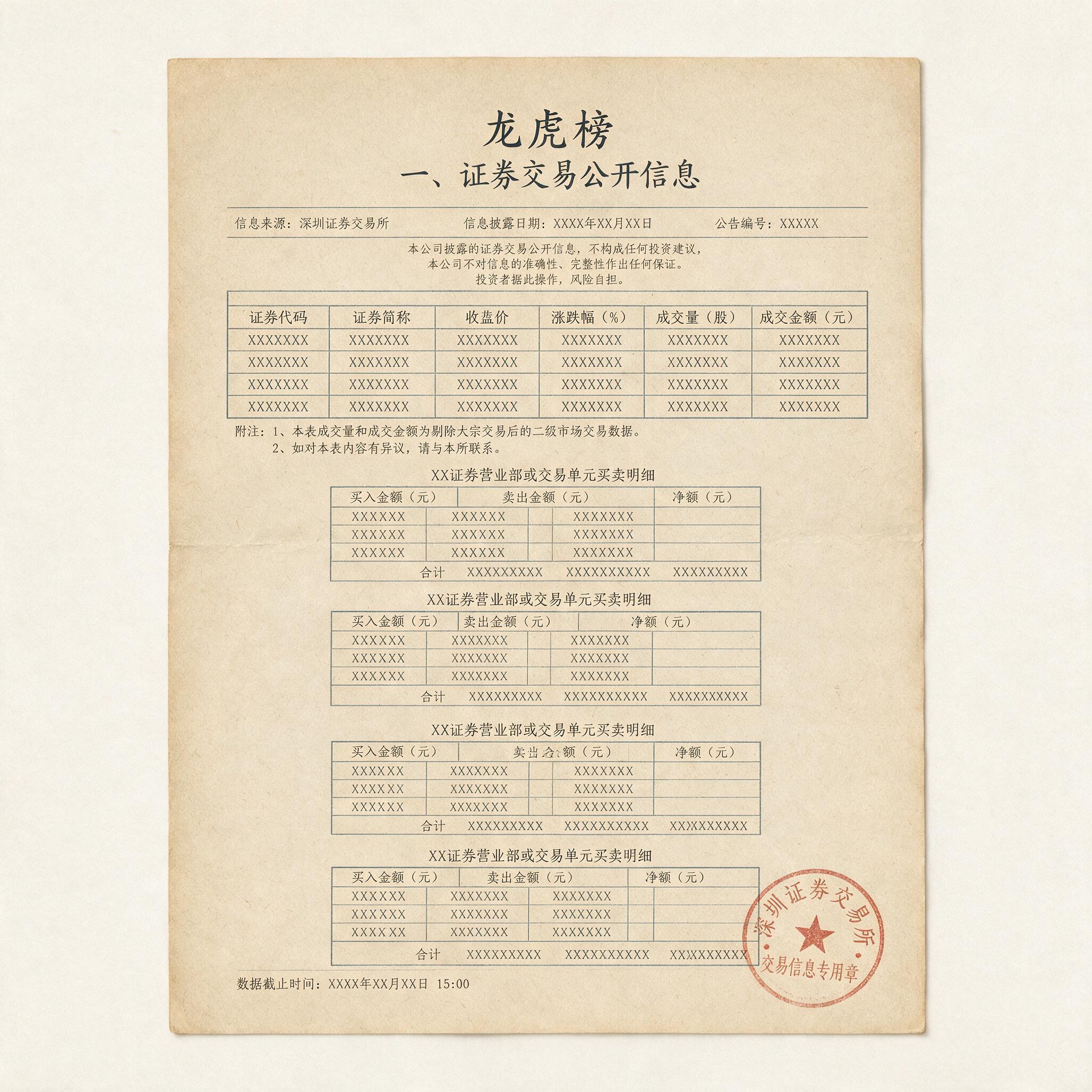 深圳证券交易所龙虎榜文件截图